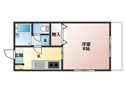 ウッドファイブI(1K/1階)の間取り写真