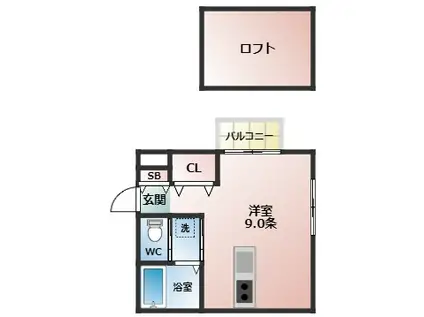 エクセレントエンジェル(1K/1階)の間取り写真