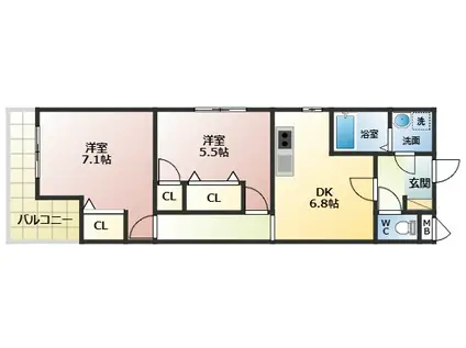 アベニュー藤井寺(2LDK/4階)の間取り写真