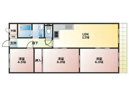 ルミエール藤井寺(3LDK/6階)の間取り写真
