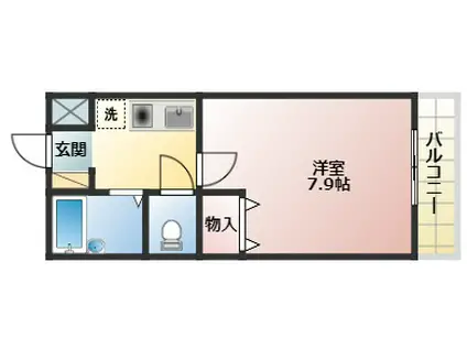 ヴィラ・フローレンス(1K/3階)の間取り写真