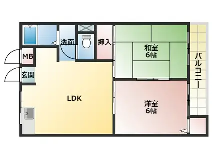 杉本マンションA棟(2LDK/2階)の間取り写真