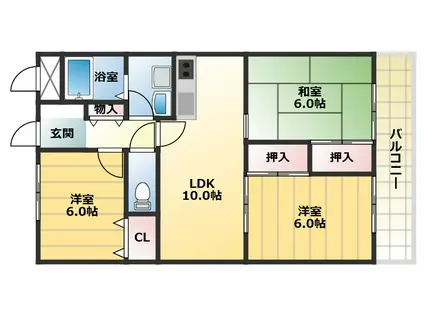 アルカザーレ国分西(3LDK/5階)の間取り写真