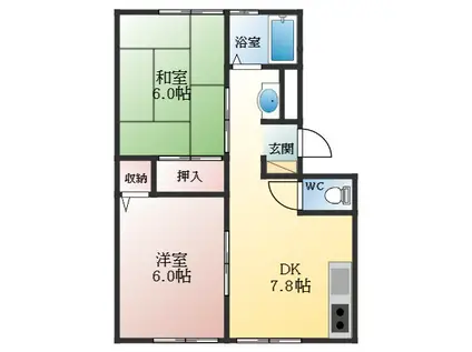 サンビレッジOKUNO B(2LDK/2階)の間取り写真