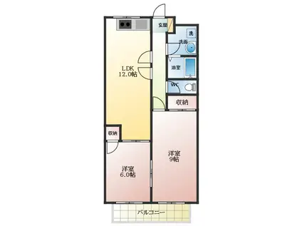 パティオ国分(2LDK/2階)の間取り写真
