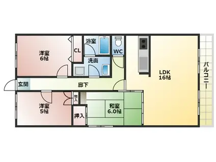 イングランドアヴェニュ-1番館(3LDK/4階)の間取り写真