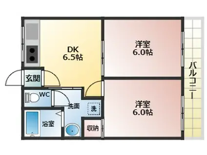 高橋ハイツ(2DK/1階)の間取り写真