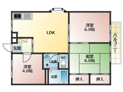 エステートピア楠(3LDK/1階)の間取り写真