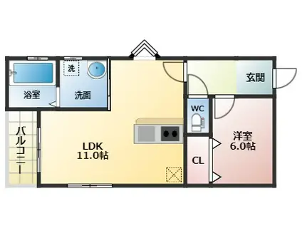 アライアンス富田林(1LDK/3階)の間取り写真