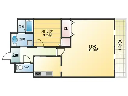 シィダーヴィレッジ(1LDK/2階)の間取り写真