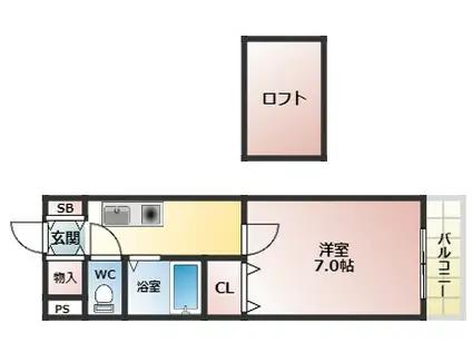 ロフティ北花田(1K/4階)の間取り写真