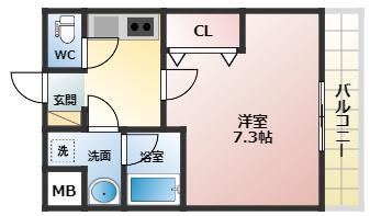 フジパレス高見の里1番館(1K/2階)の間取り写真