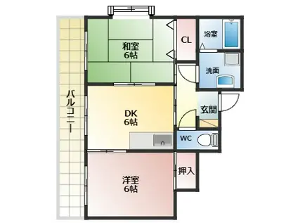 グルパ松原(2DK/3階)の間取り写真