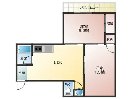 コーポ・イン松原(2LDK/4階)の間取り写真