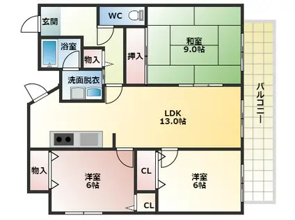 スタンドアップ松原(3LDK/5階)の間取り写真