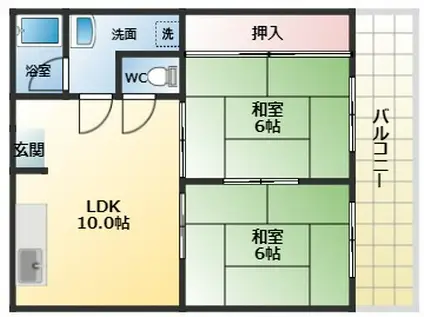 サンハイツ松原(2LDK/4階)の間取り写真