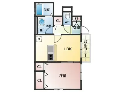 デュラ・カーサ ラセーヌ(1LDK/1階)の間取り写真