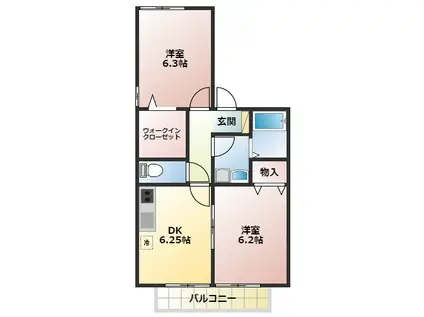 プルーニア天美A棟(2LDK/1階)の間取り写真