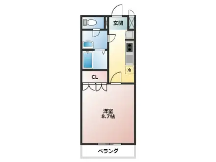 ルミナス松山(1K/2階)の間取り写真