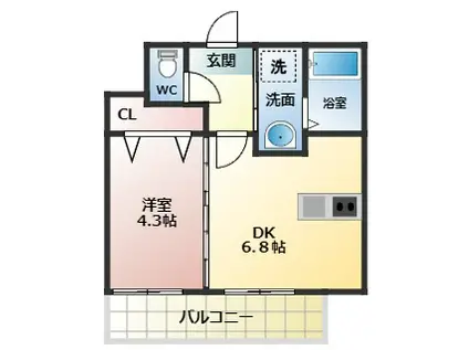 ステラウッド島泉2(1DK/2階)の間取り写真