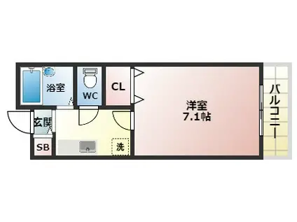 グレース栄(1K/2階)の間取り写真