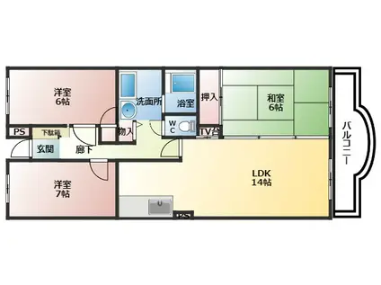 パークレジデンス(3LDK/4階)の間取り写真