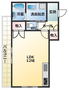 PLENUS恵我之荘(ワンルーム/3階)の間取り写真
