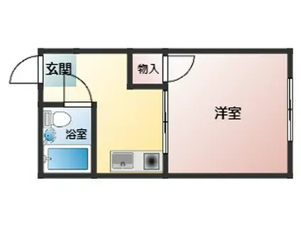 レディースマンションファーム(1K/1階)の間取り写真