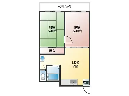 福田コーポ(2LDK/2階)の間取り写真