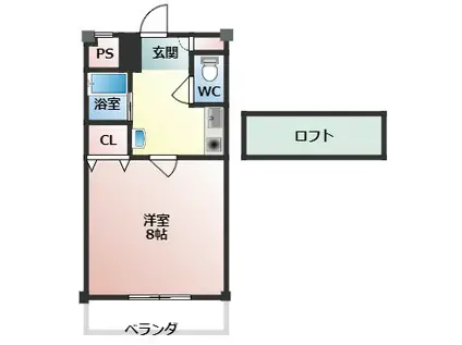 プロスパーハイツ古市(1K/8階)の間取り写真