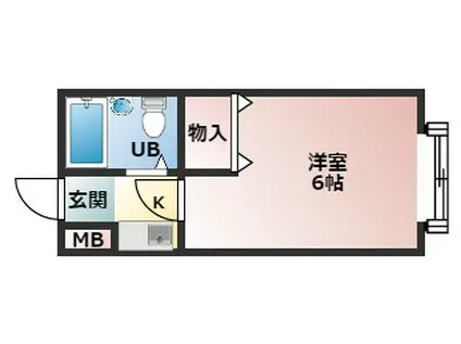 シティライフ柏原(1K/1階)の間取り写真