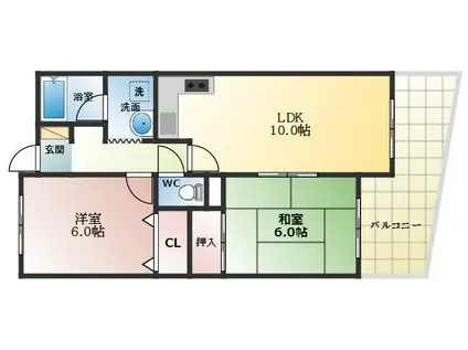 ザウバーベルク(2LDK/7階)の間取り写真