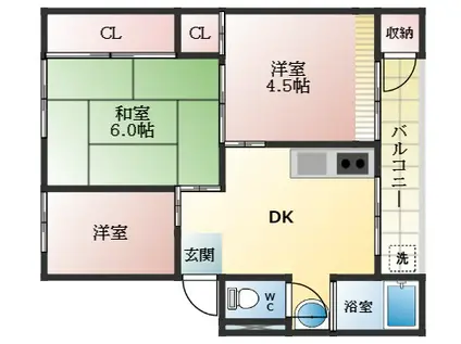 JP羽曳野レジデンス(3DK/2階)の間取り写真