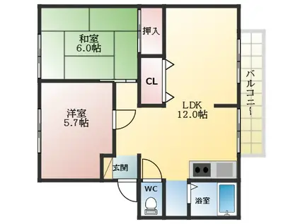 サンビレッジ杉山(3DK/2階)の間取り写真
