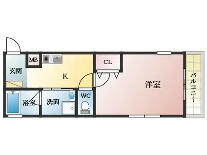 ボスコヴィラ(1K/3階)の間取り写真