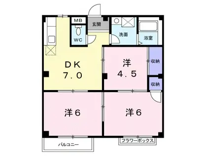 サンクレール・ヒラタB棟(3DK/2階)の間取り写真