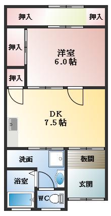 近鉄南大阪線 藤井寺駅 徒歩15分 1階建 築61年(1DK)の間取り写真