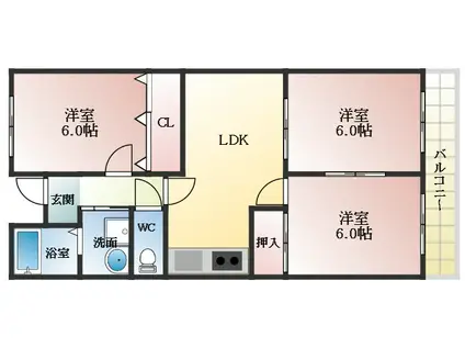 ライゼックス伸和(3LDK/1階)の間取り写真