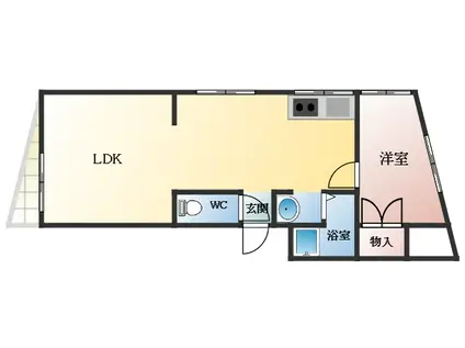 富士第二ハイツ(1LDK/3階)の間取り写真