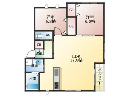 COCO FLEUR(2LDK/2階)の間取り写真