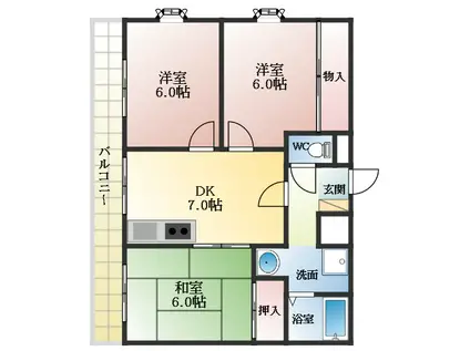 マンションパール(2DK/3階)の間取り写真