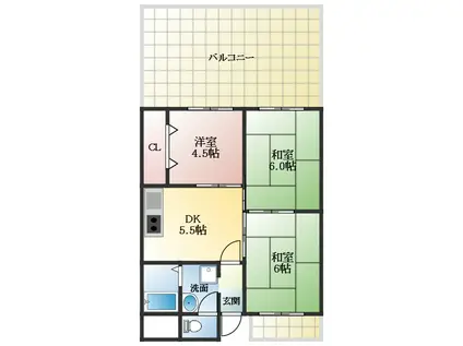 プラネット藤井寺(3DK/2階)の間取り写真