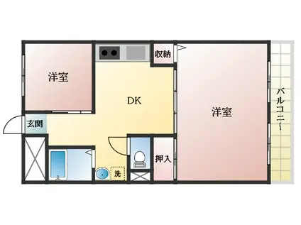 羽曳山第2サンハイツ(2DK/2階)の間取り写真