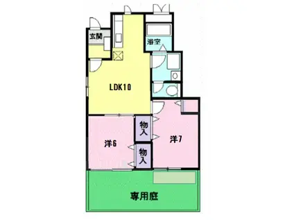 ドリームハウス(2LDK/1階)の間取り写真