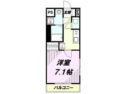 リブリ・ディエス参番館(1K/1階)の間取り写真