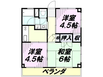 農住メゾン霞(3K/1階)の間取り写真