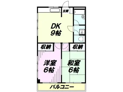 狭山ヶ丘ハイツB号棟(2DK/2階)の間取り写真