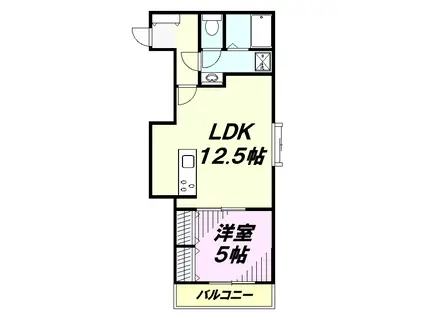インペリアル ソフィアB(1LDK/2階)の間取り写真