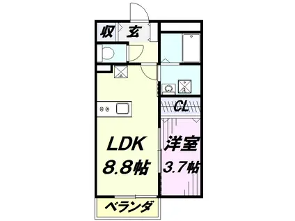 TS・RAM RATKE(1LDK/1階)の間取り写真