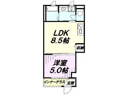 グルナード(1LDK/1階)の間取り写真